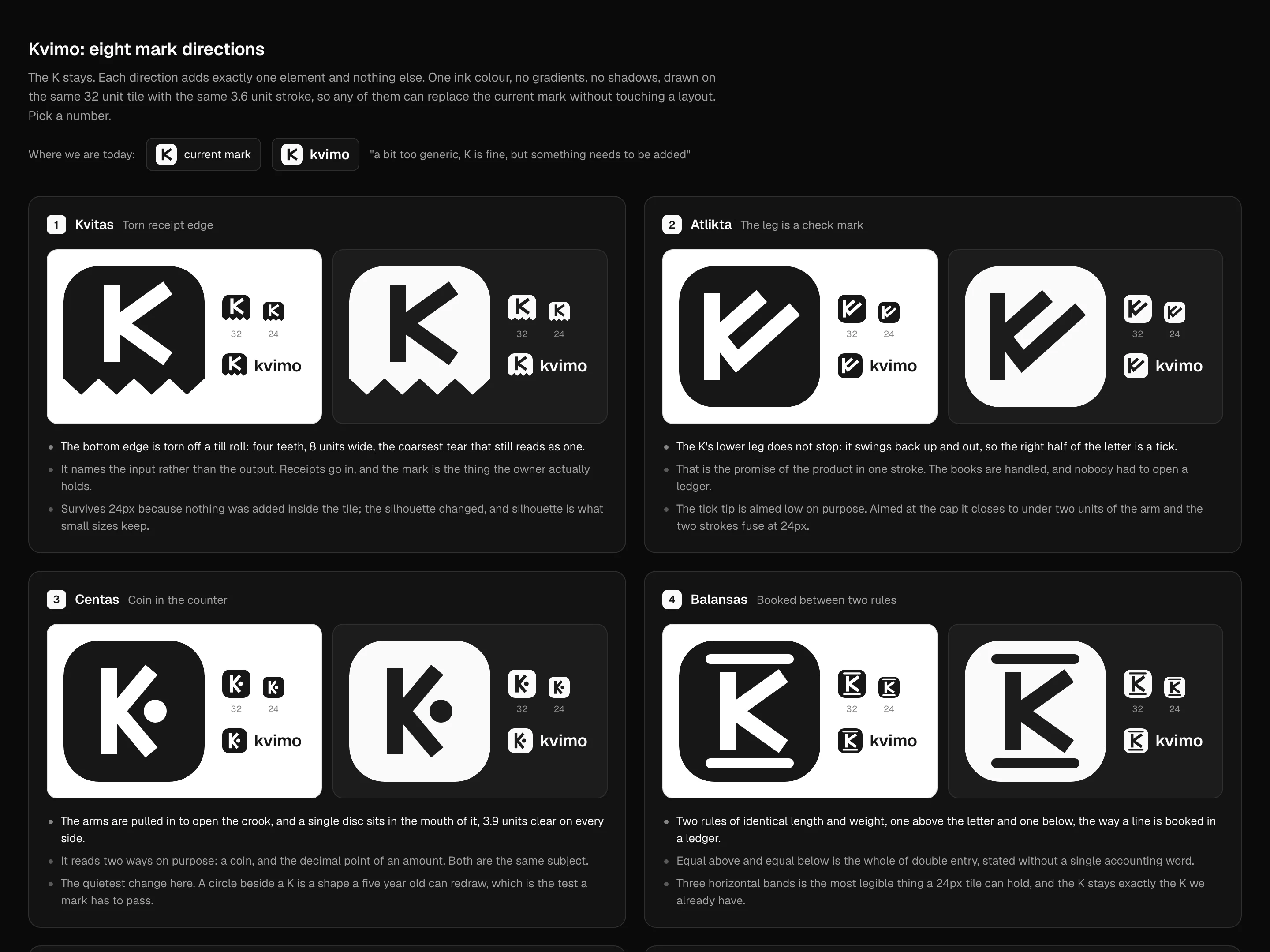 Four of the eight mark directions explored for Kvimo, each with its reasoning