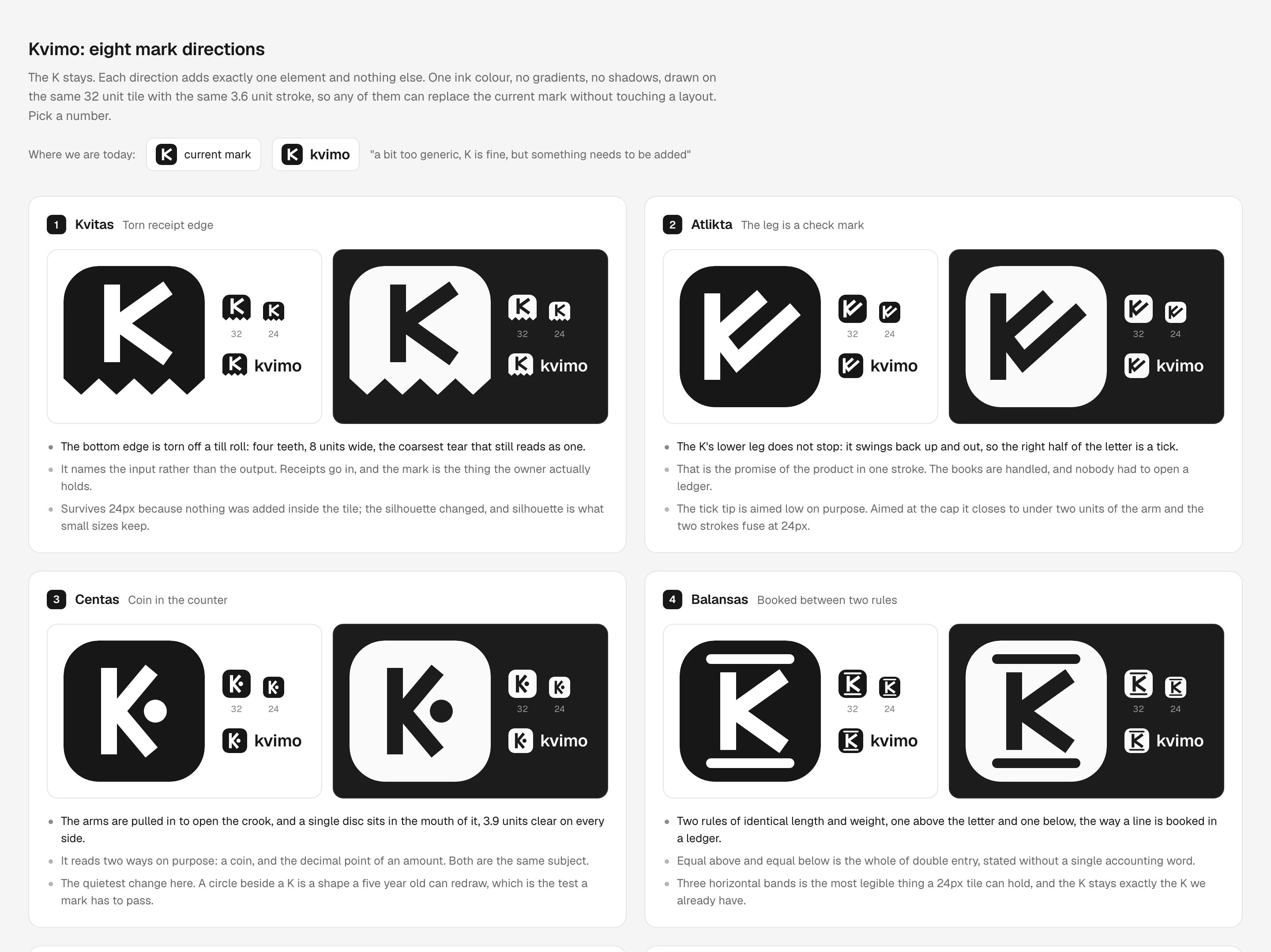 Four of the eight mark directions explored for Kvimo, each with its reasoning