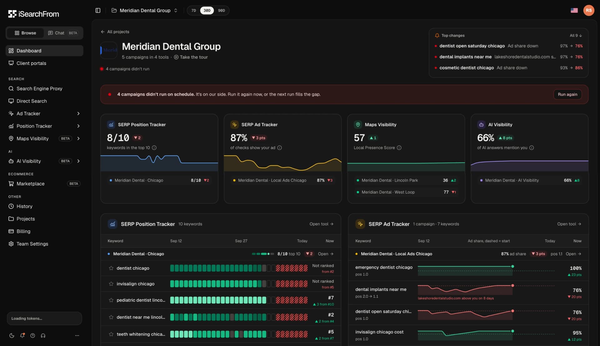 Project dashboard in the dark theme.